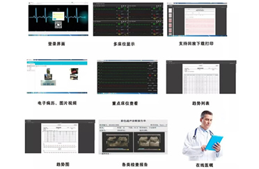 天榮智能急救云院前院內(nèi)一體化的智能120監(jiān)護(hù)系統(tǒng)！